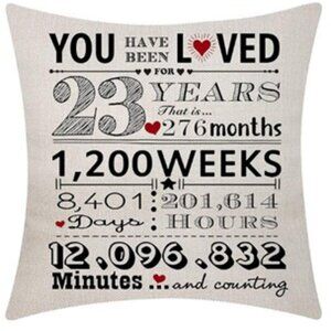 Years Loved Birthday/Anniversary Decoration Throw Pillow Cover - NIP